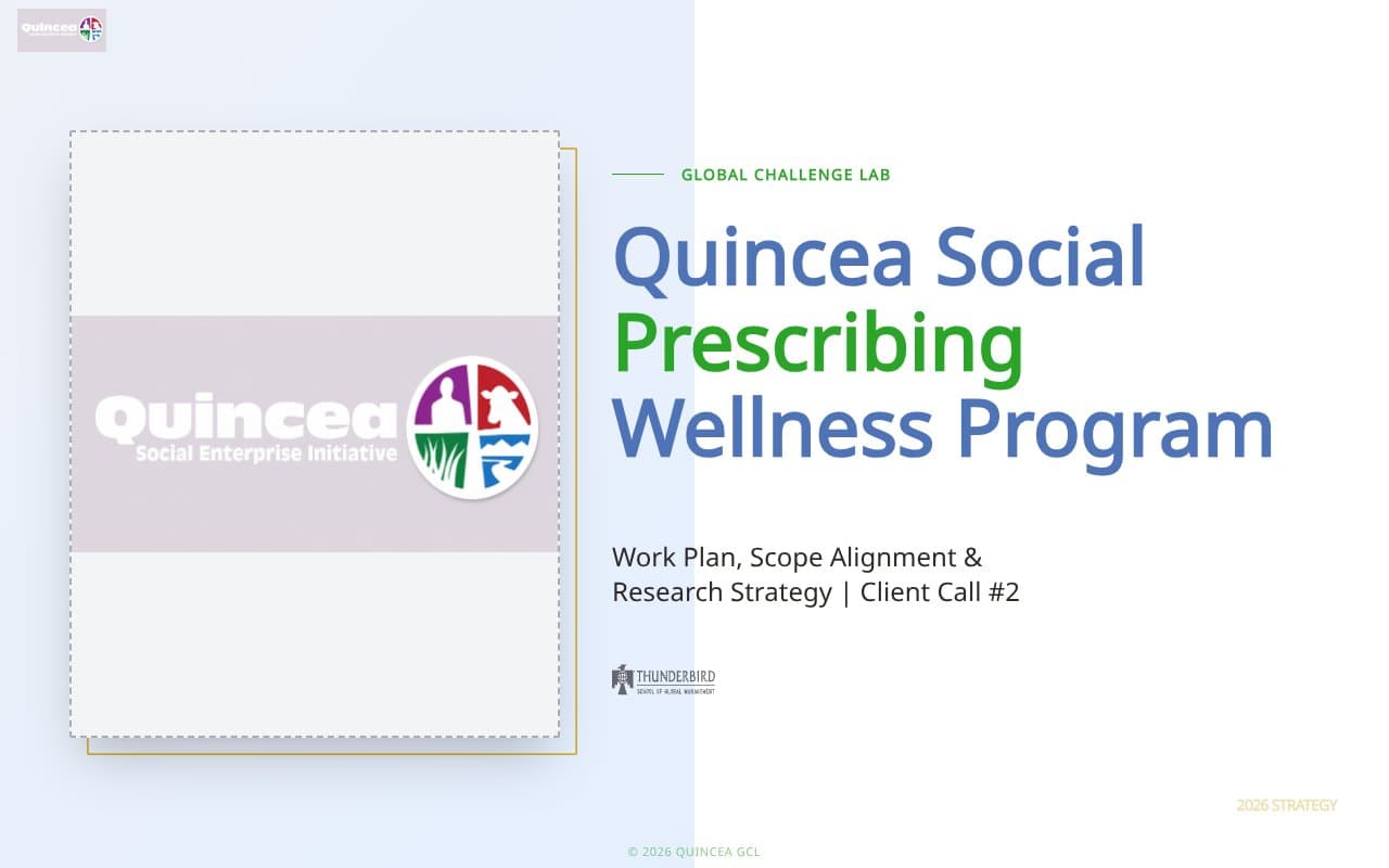 Global Challenge Lab: Client Call #2 — Quincea Social Prescribing Wellness Program