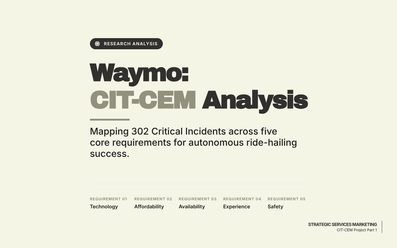 Waymo CIT-CEM Project: Customer Experience Analysis