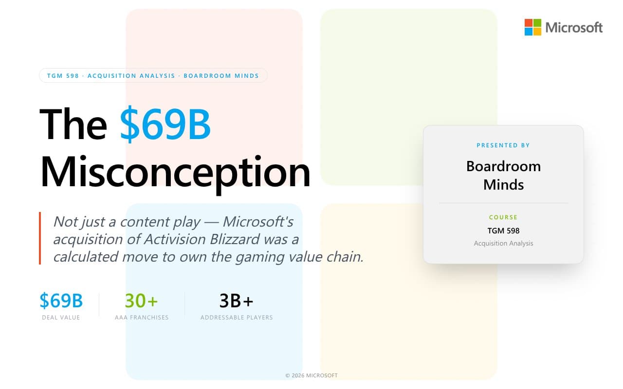 Microsoft × Activision Blizzard: The Platform Play