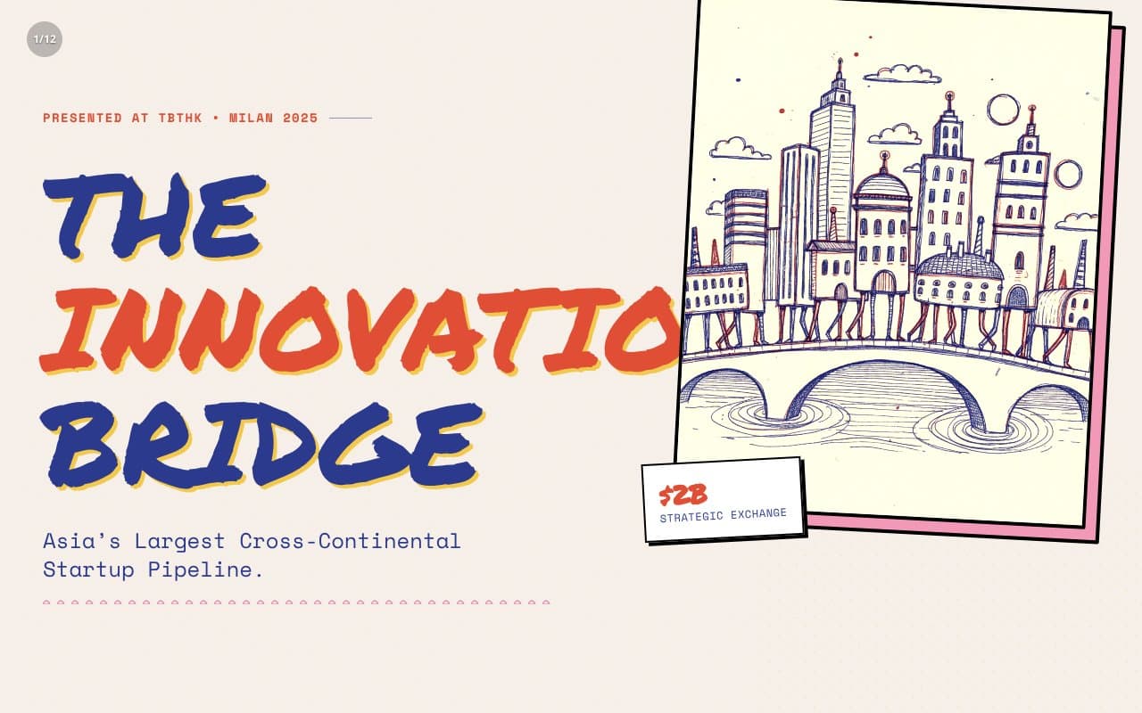 Hong Kong-Italy Innovation Bridge: Building Asia's Largest Cross-Continental Startup Pipeline