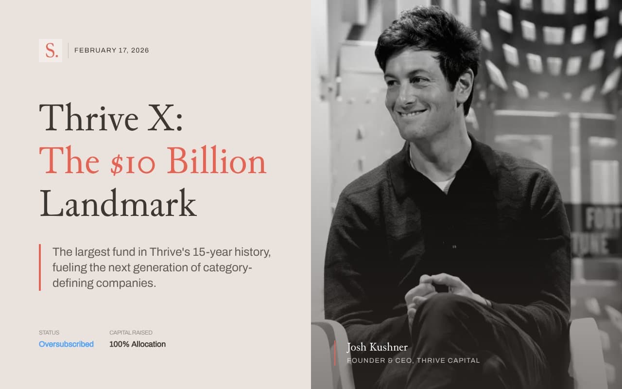 Thrive Capital: From $5M Seed to $10B Fund X