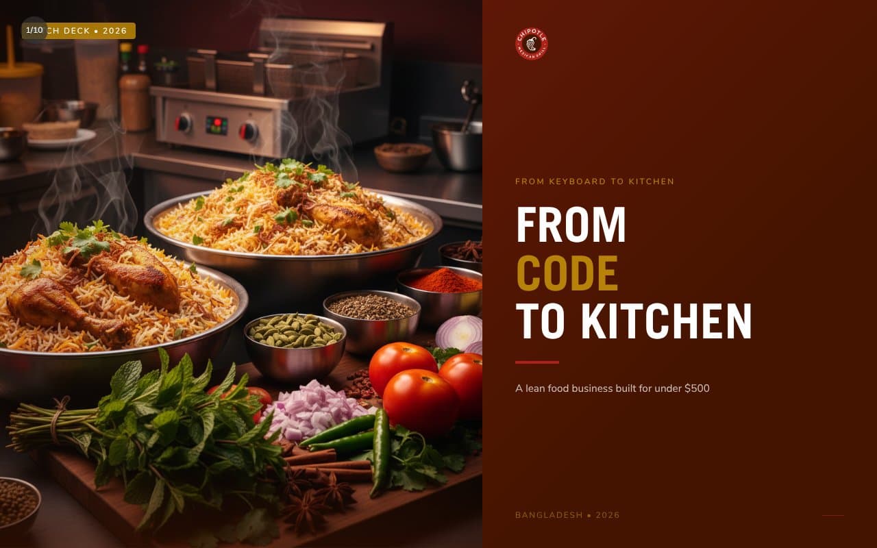 From Code to Kitchen: My Restaurant Plan in Bangladesh 🇧🇩