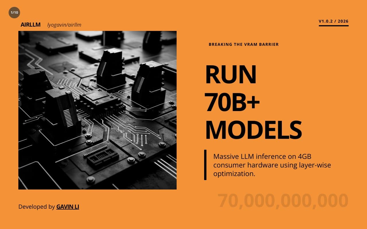 What Is AirLLM and Why It Matters for Running LLMs on Limited Hardware